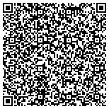 QR code with Restaurant Development Corporation Of New Orleans contacts