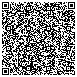 QR code with Postmark International & Domestic Furnishings Inc contacts