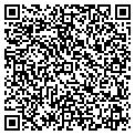 QR code with Jags Grocery contacts