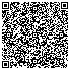 QR code with Monastery Of Most Holy Mother contacts