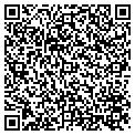 QR code with Zeno Imaging contacts