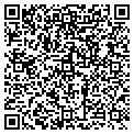 QR code with Russell A Baron contacts