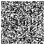 QR code with Flags and More Flags contacts