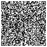 QR code with Independence Bunting & Flag Corp contacts