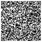QR code with International Perfume Palace Incorporated contacts