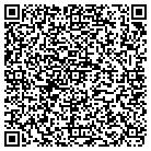 QR code with Model Service Agency contacts