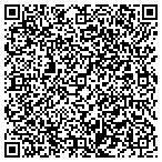 QR code with Red Model Management contacts
