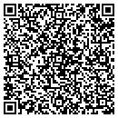 QR code with Mike's Newsstand contacts