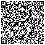 QR code with Issar Holding Co Ltd contacts
