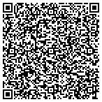 QR code with Analytical Testing Services, Inc. contacts