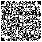 QR code with Iron Horse Testing And Services LLC contacts