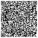 QR code with Astoria Scuba And Adventure Sports LLC contacts