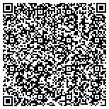 QR code with ITIL Certification San Jose contacts