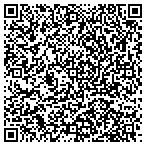 QR code with www.endlessvintage.com contacts