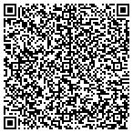 QR code with Distinctive Search International contacts