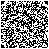 QR code with Solutions Indoor Environmental Consulting contacts