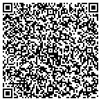 QR code with Duckpunk Productions, Inc contacts