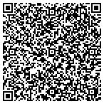 QR code with KeysThatPlease.net contacts