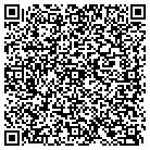 QR code with Morehouse Instrument Company, Inc. contacts