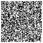 QR code with Jay Kay Testing contacts