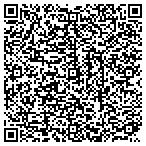 QR code with Chatham County Safety Net Planning Council Inc contacts