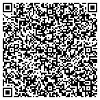 QR code with National Home Health Service Inc contacts