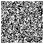 QR code with Kerasotes Theatres Managers Line contacts