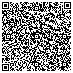 QR code with Village Players Performing Arts Center contacts