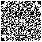 QR code with Austin Real Estate Auction Options contacts