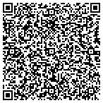 QR code with Land & Houses Public Co Limited/Adr contacts