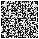 QR code with Pink Tree Sweets contacts