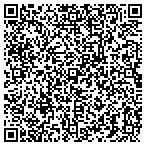 QR code with Rex's New & Used Tires contacts