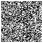 QR code with Itemz Plus Gift Shop contacts