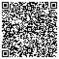 QR code with Unforgettaballs contacts