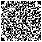 QR code with Terry's Designing Windows contacts
