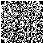 QR code with All American Fine Outdoor Furnishings contacts