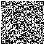 QR code with Kennihan Plumbing Heating & Cooling contacts