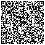 QR code with Appliance Connection-Palm Bch contacts