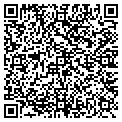 QR code with Budget Appliances contacts