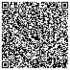 QR code with River City Pump & Supply contacts