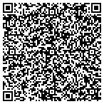 QR code with Jose Lopez Custom Made Bedspreads contacts
