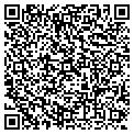 QR code with Framing By Beth contacts