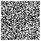 QR code with Kentucky Thoroughbred Farm Managers Club Inc contacts