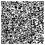 QR code with Aunt Ann's Homecare contacts