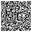 QR code with Irvlab Inc contacts