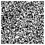 QR code with Plaxen and Adler, Attorneys at Law contacts