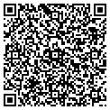 QR code with Knippa Holdings contacts