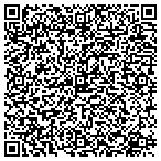 QR code with Russell's Fencing & Landscaping contacts