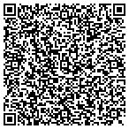 QR code with Interior Solutions By Domingo Velazquez Inc contacts