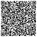 QR code with San Francisco Tax Masters contacts